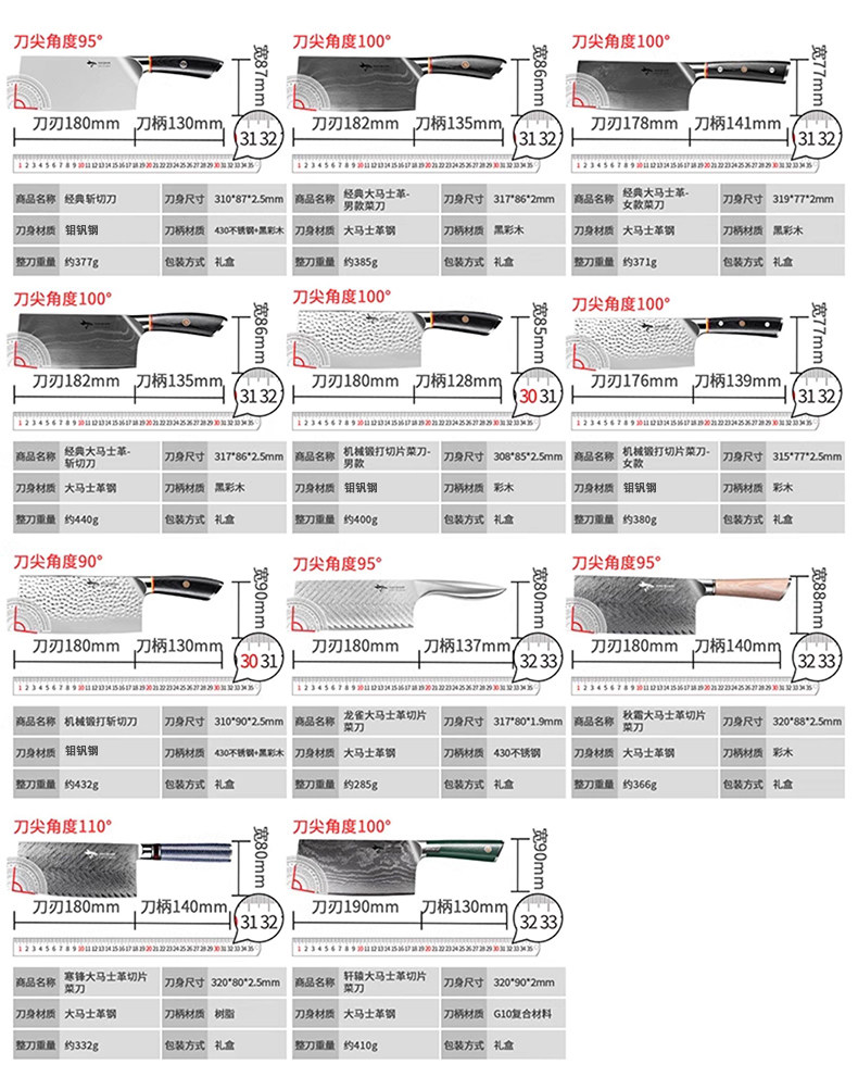 安享好物 安享A级多用刀-狂鲨小厨刀