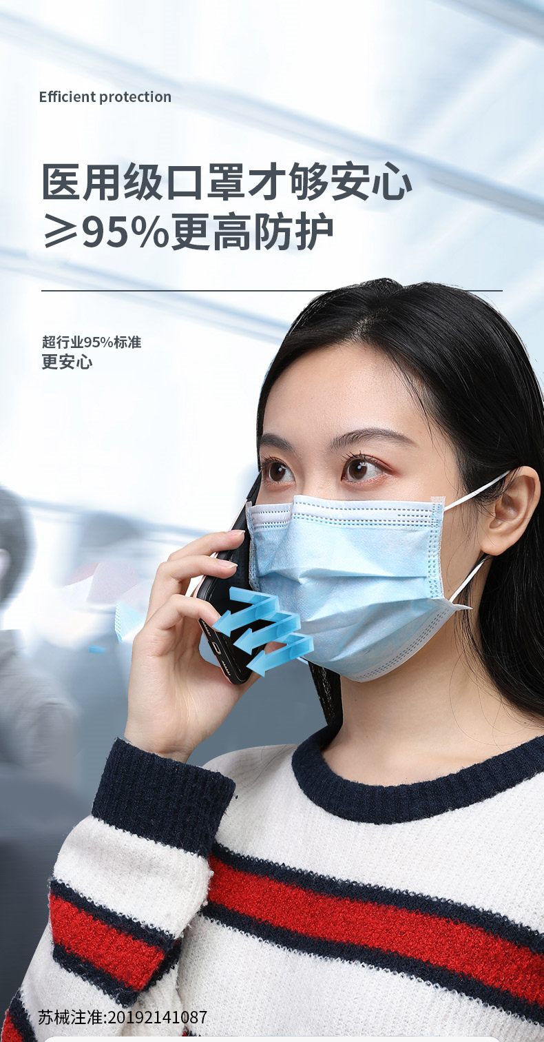 如爵  一次性医用三层防护口罩 50只 药监局备案 图1