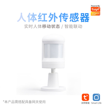 zigbee human infrared sensor graffiti full house intelligent home system linkage intelligent switch control panel