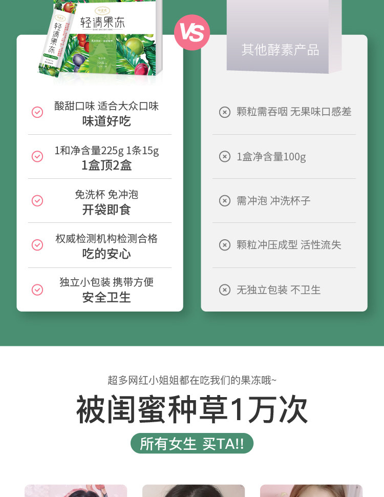 唯蜜瘦 轻清果冻果蔬酵素粉 15条 225g 图4
