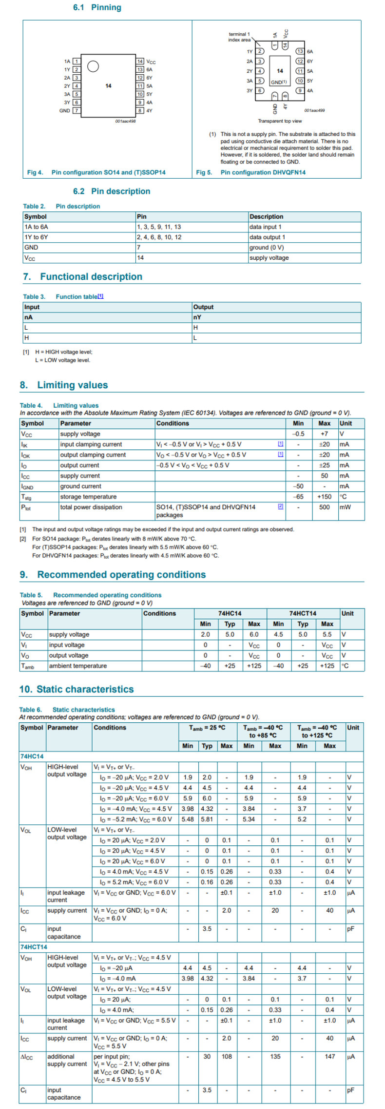 原装 74HC14D 74HC14PW 74HCT14D 六角反相施密特触发器 逻辑芯片-阿里巴巴