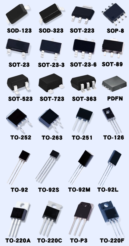 Jiejie Micro JST134Q-600D BT134-600D 4A TO-126 thyristor hai chiều JJM gốc