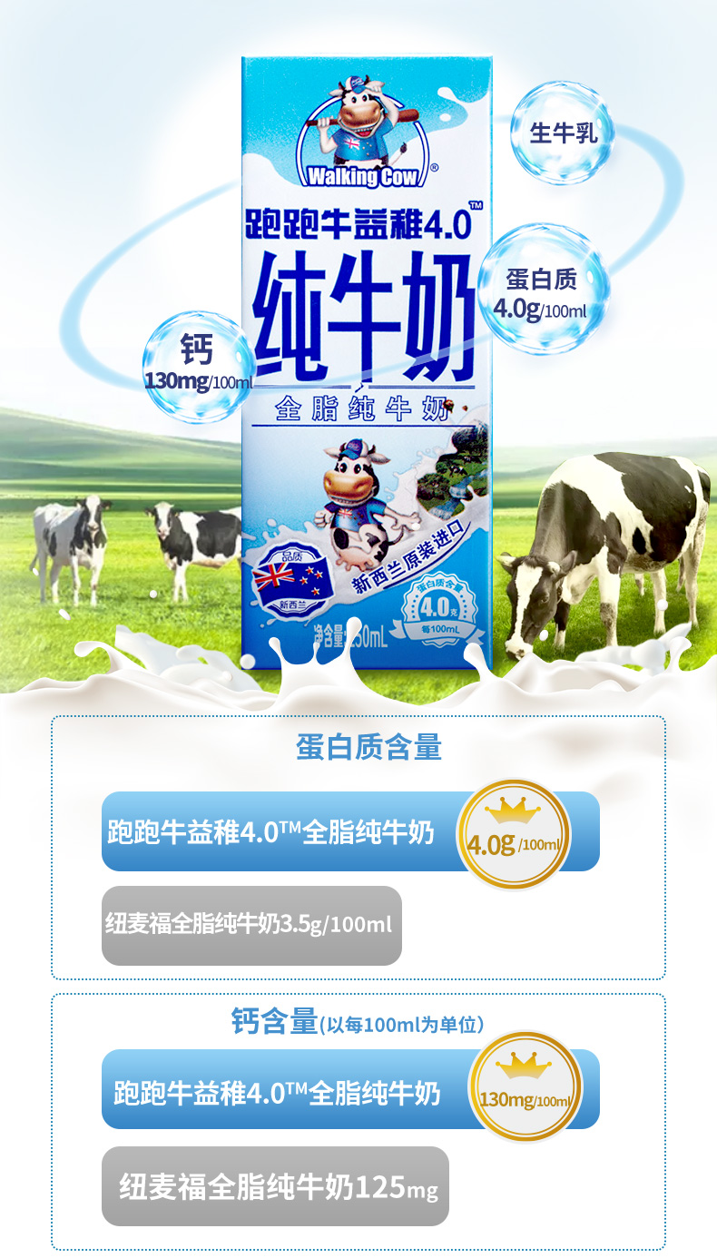 新西兰进口 纽麦福 泡泡牛高钙纯牛奶 250ml*24盒 4.0g超高蛋白质 图3