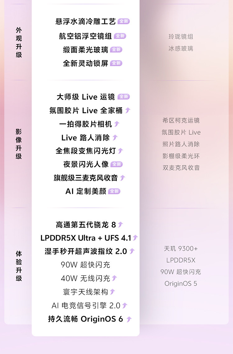 O1CN01PCIiUg1K9vUsW6tCd_!!2207440821122.jpg