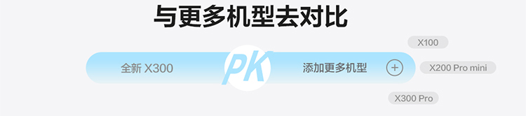 vivo X300新品蔡司2亿超级主摄天玑9500拍照学生智能手机插图2