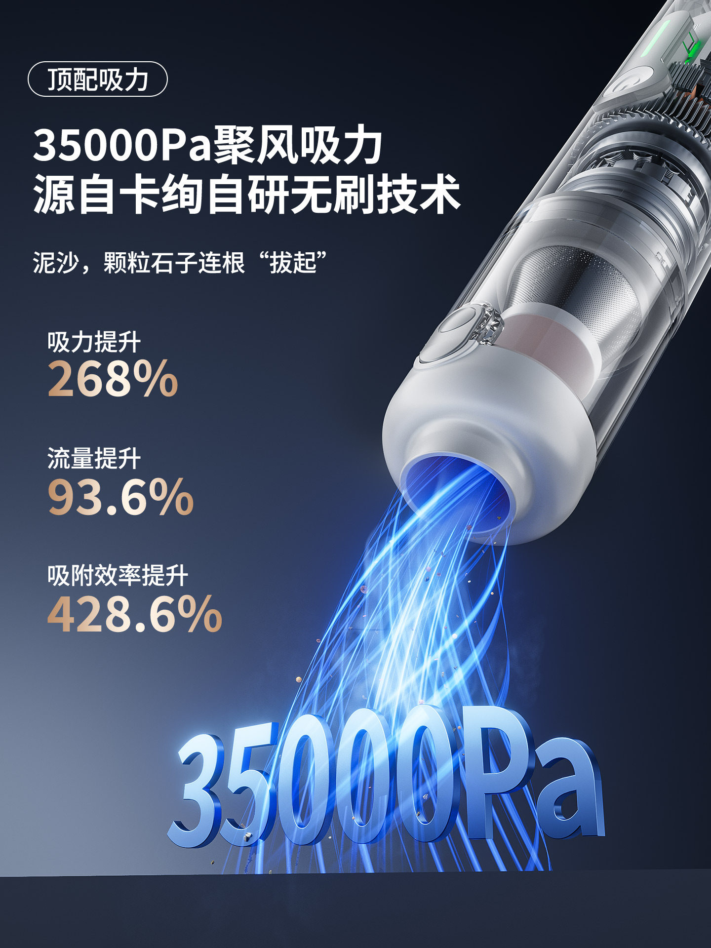 [Car Vacuum Cleaner]Wireless Handheld Small Vacuum Cleaner for Car and Home Use with Ultra-High Suction and Blowing Power, Strong Suction Inside the Car