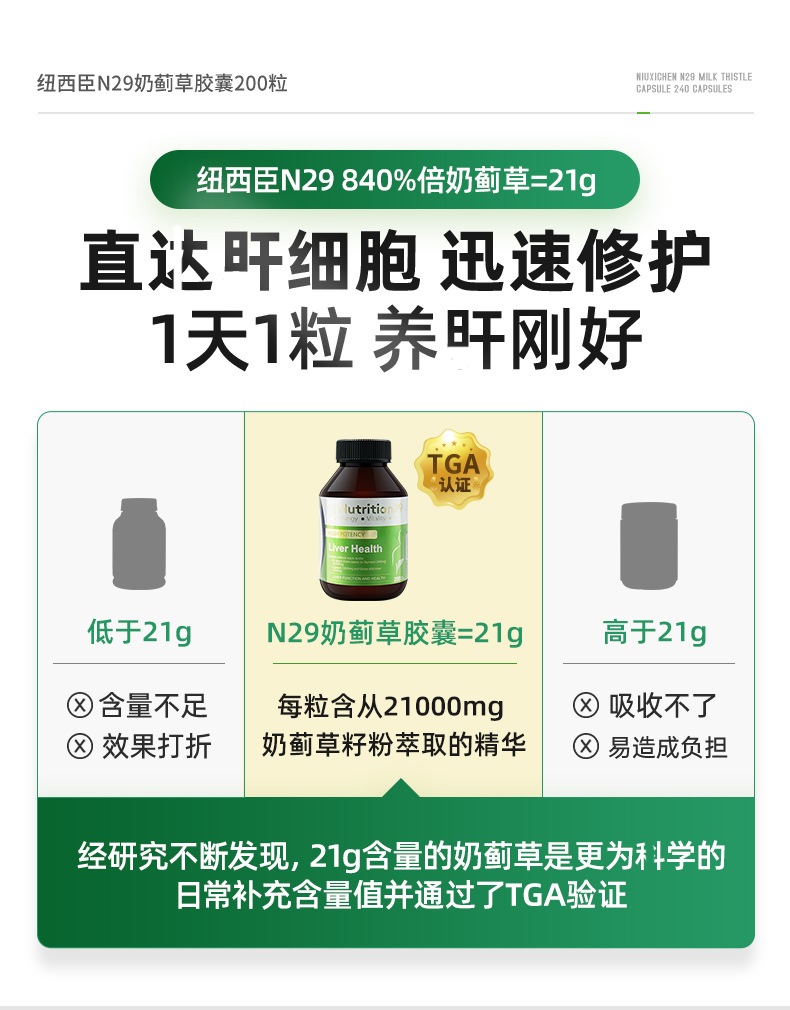 澳洲N29纽西臣奶蓟草护旰片旰脏解酒