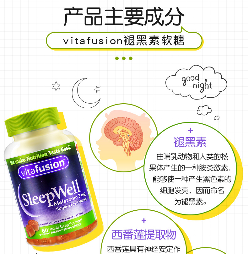 美国sleepwell褪黑素睡眠软糖