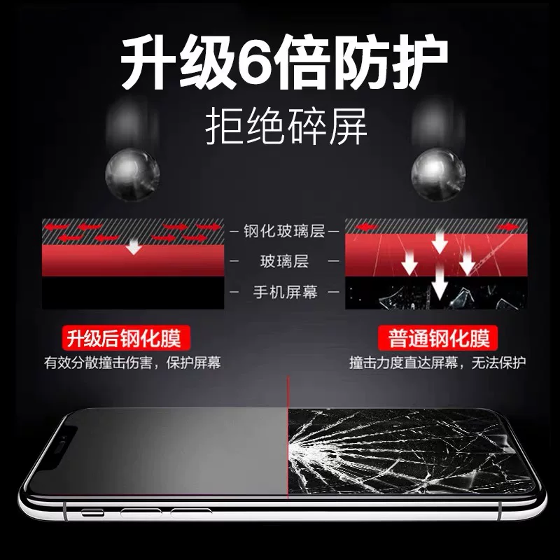 Apple, матовая iPhone11 Pro, iPhone 12, iPhone12 Pro, мобильный телефон, iphone, 11promax, 12promax