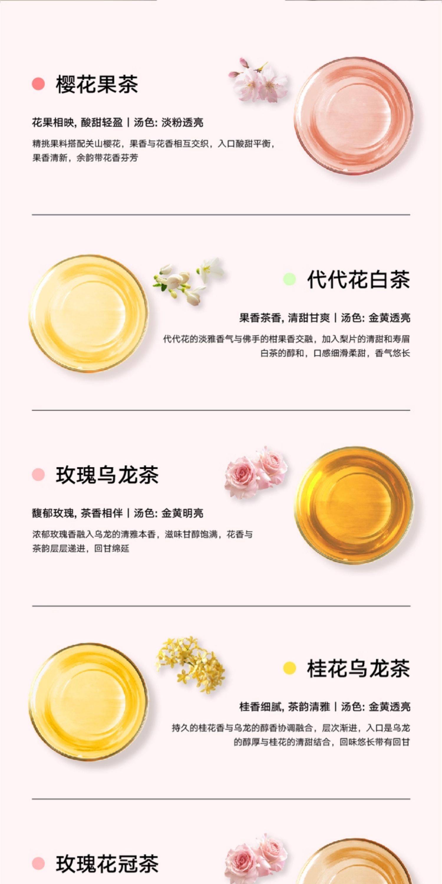 【中国直邮】 奈雪的茶 一周好茶 茶礼盒 奈雪果茶63g