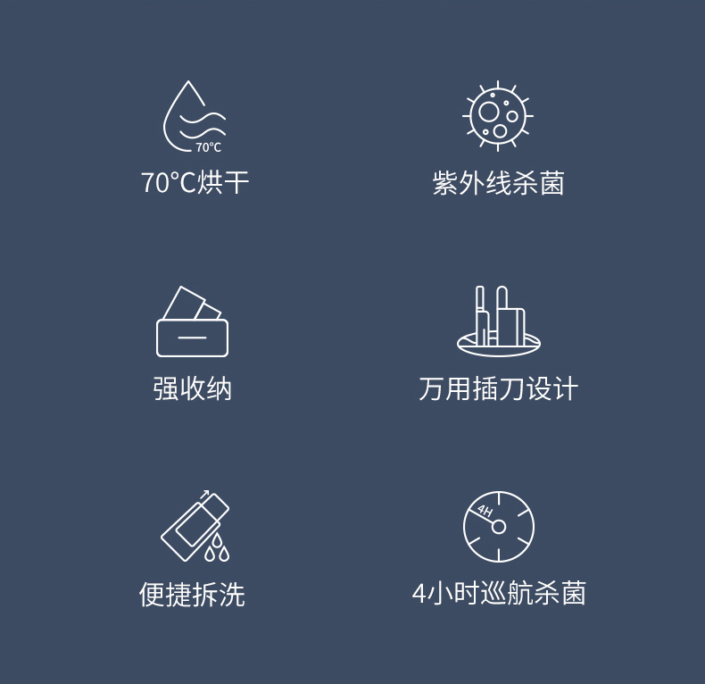 老板旗下高端品牌 火鸡 静音升级款 紫外线烘干消毒刀筷架 图2