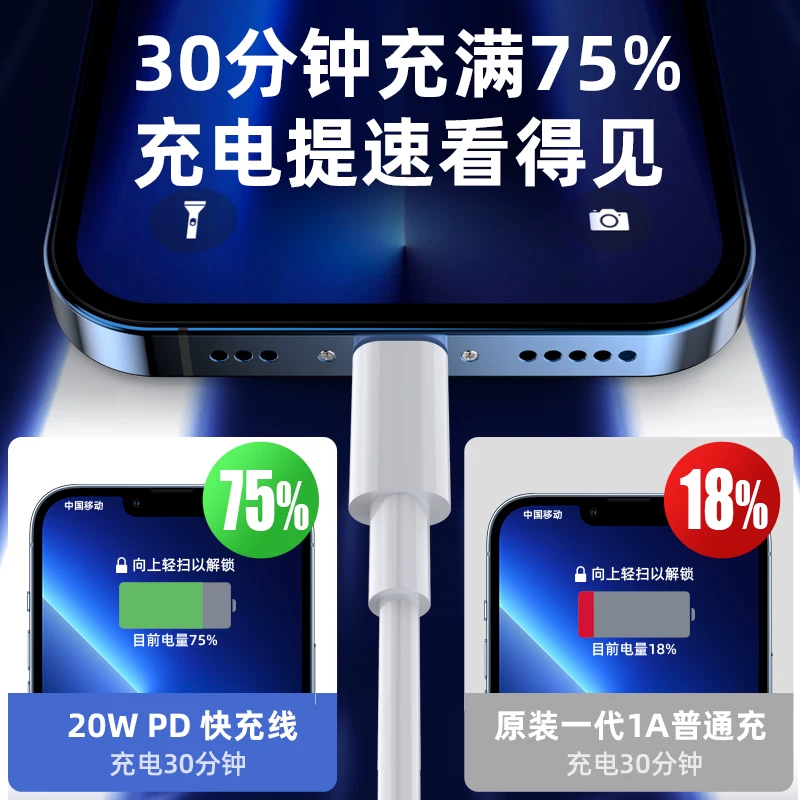 Apple, совместимый мобильный телефон, длинный iPhone11 Pro, зарядный кабель, набор, iphone, быстрая зарядка 30Вт, pro14, 20Вт, 2м, 13 наборов, 45Вт