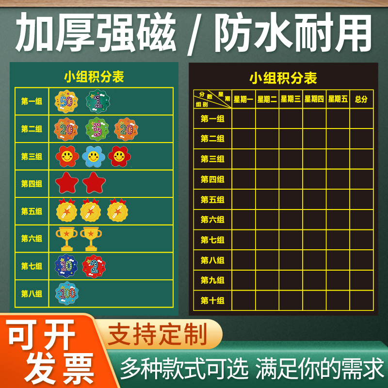 Elementary students classroom director of artificial teaching tool course table blackboard sticker group points ratings magnetic magnetic plate magnetic plate magnetic plate magnetic tape plate magnetic tape