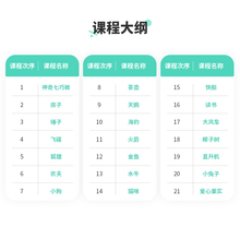 豌豆思维计算能手数字思维AI课3-8岁