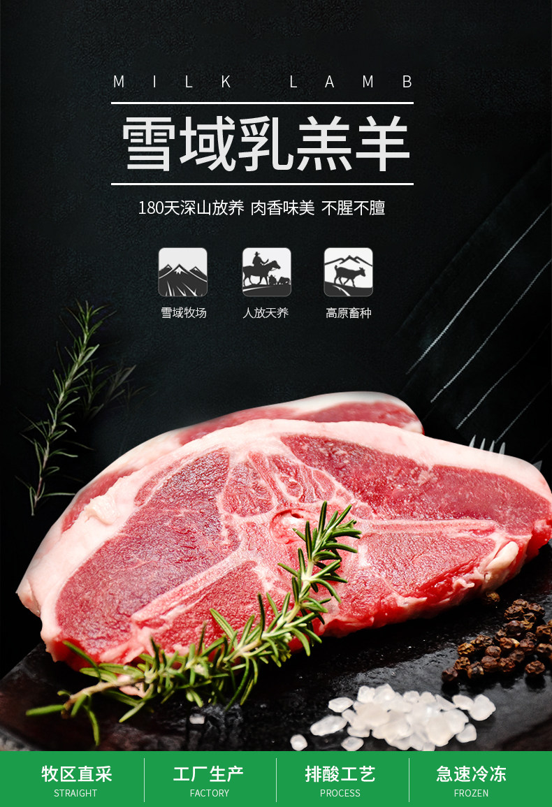 西牛优选  雪域乳羔羊羊肉套餐  1100g 图1