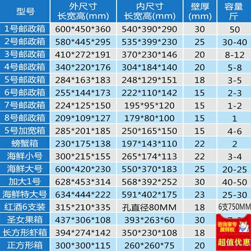 Bubble Box Express Специальная теплоизоляционная коробка Бесплатная доставка 10 кот из 5 котдюй из фруктовых морепродуктов Упаковка свежая коробка с большой трубой