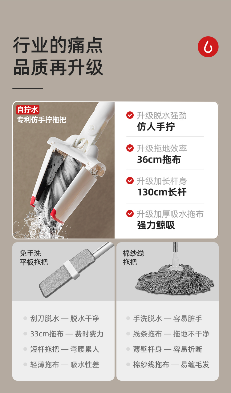宜洁 专利懒人免手洗 平板拖把 图1