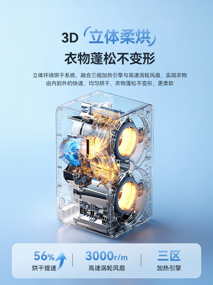 Wanmi Underwear, Socks, Washing Machine, Double Drum, Desktop, Small, Washing, Drying, and Spinning All-In-One, Automatic, for Lazy People