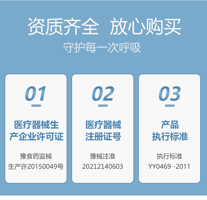 舒巴宁 儿童一次性医用外科口罩 100只装 图2