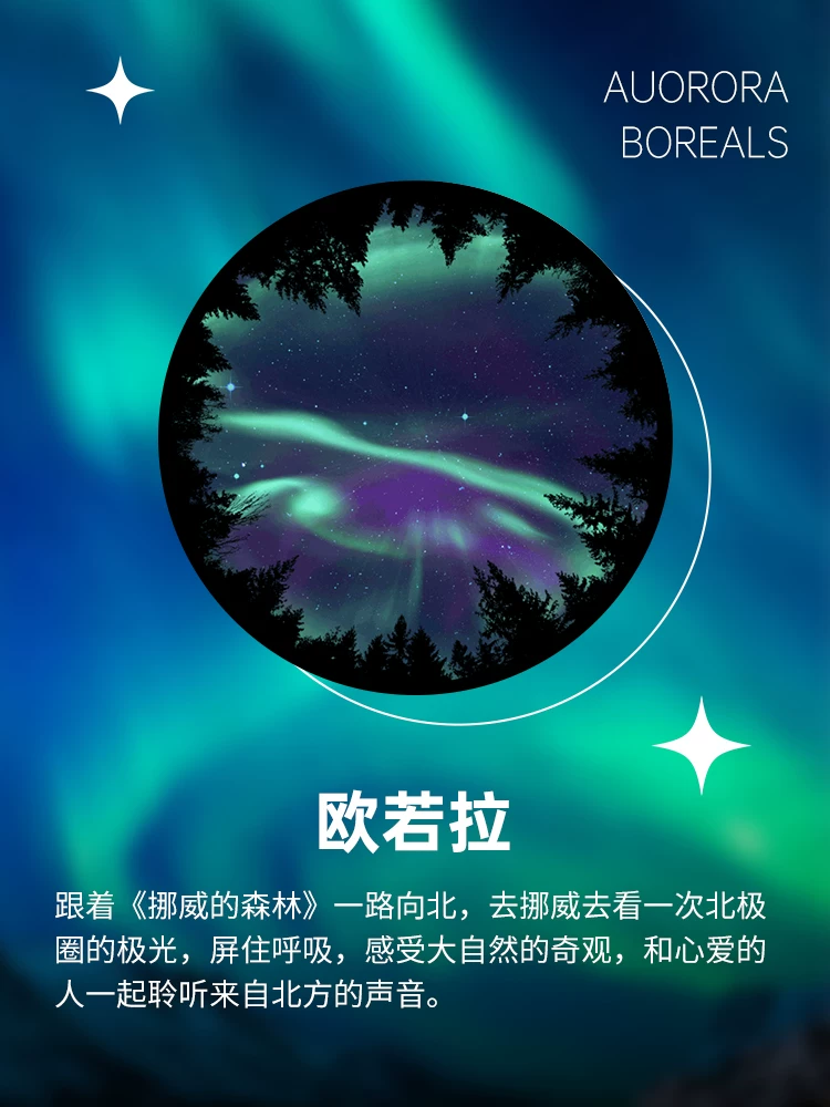 Серия Aurora: звёздное небо лампа, проектор Sega, европейская версия, цветной высокодетализированный диск проекции для HOMESTAR