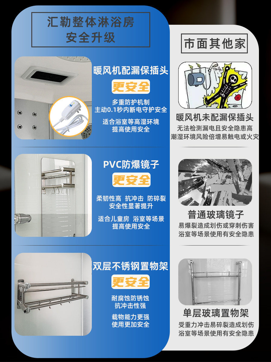 Integrated Shower Room, Bathroom, Household Fan-Shaped Glass Simple Partition, All-In-One Enclosed Shower Room