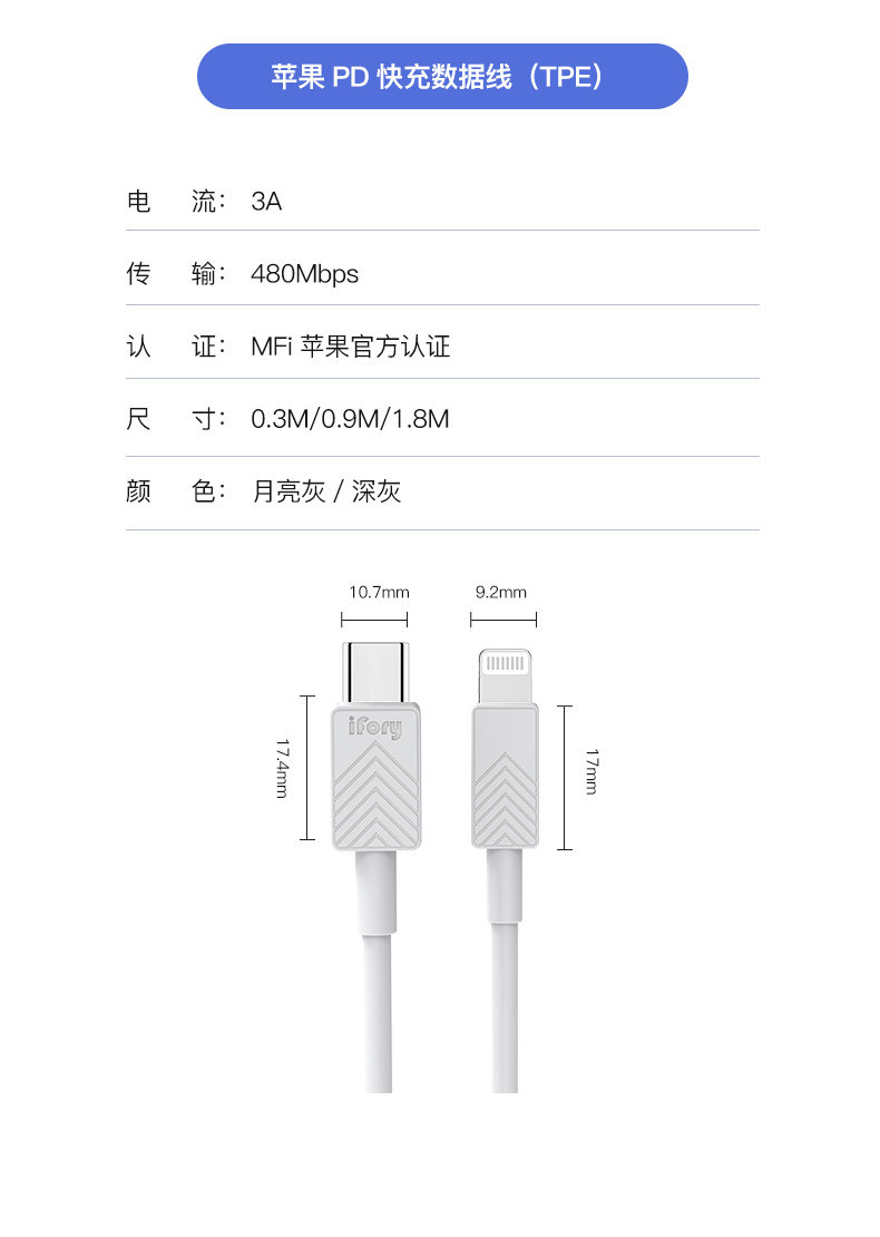 MFi认证 iFory 苹果PD快充数据线 0.3m 图16