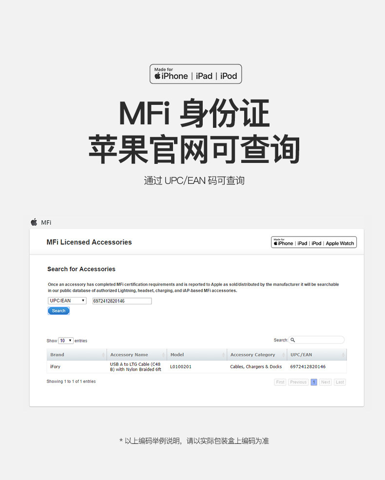 MFi认证 iFory 苹果PD快充数据线 0.3m 图4