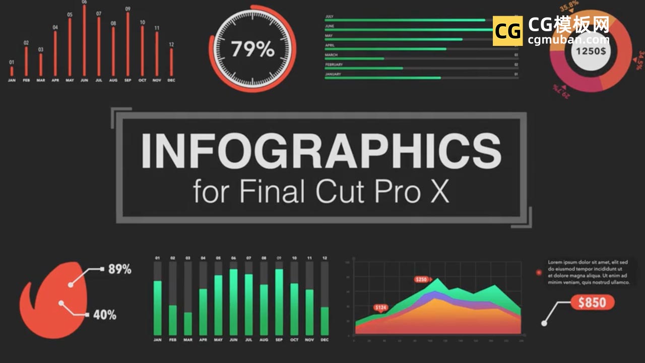 FCPX插件：信息图表柱状图商务商业答辩动画预设Infographics插图