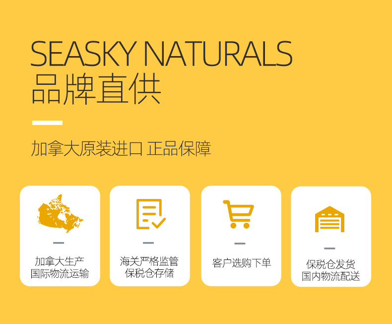 加拿大进口 SN 小米草复合配方 叶黄素胶囊 60粒 保护视力 图1