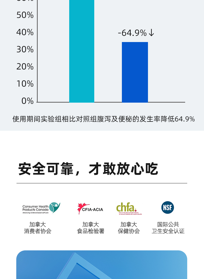 加拿大进口 SN益生菌 30粒 8种菌株配方 调理肠胃 图15