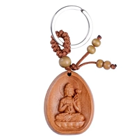 5. Граница ключа по умолчанию лошади (да Ши в бодхисаттву)