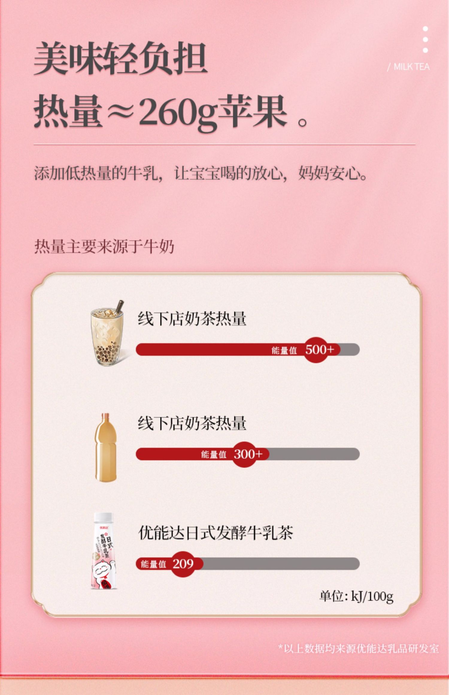 优能达发酵牛乳茶低脂乳酸菌6瓶