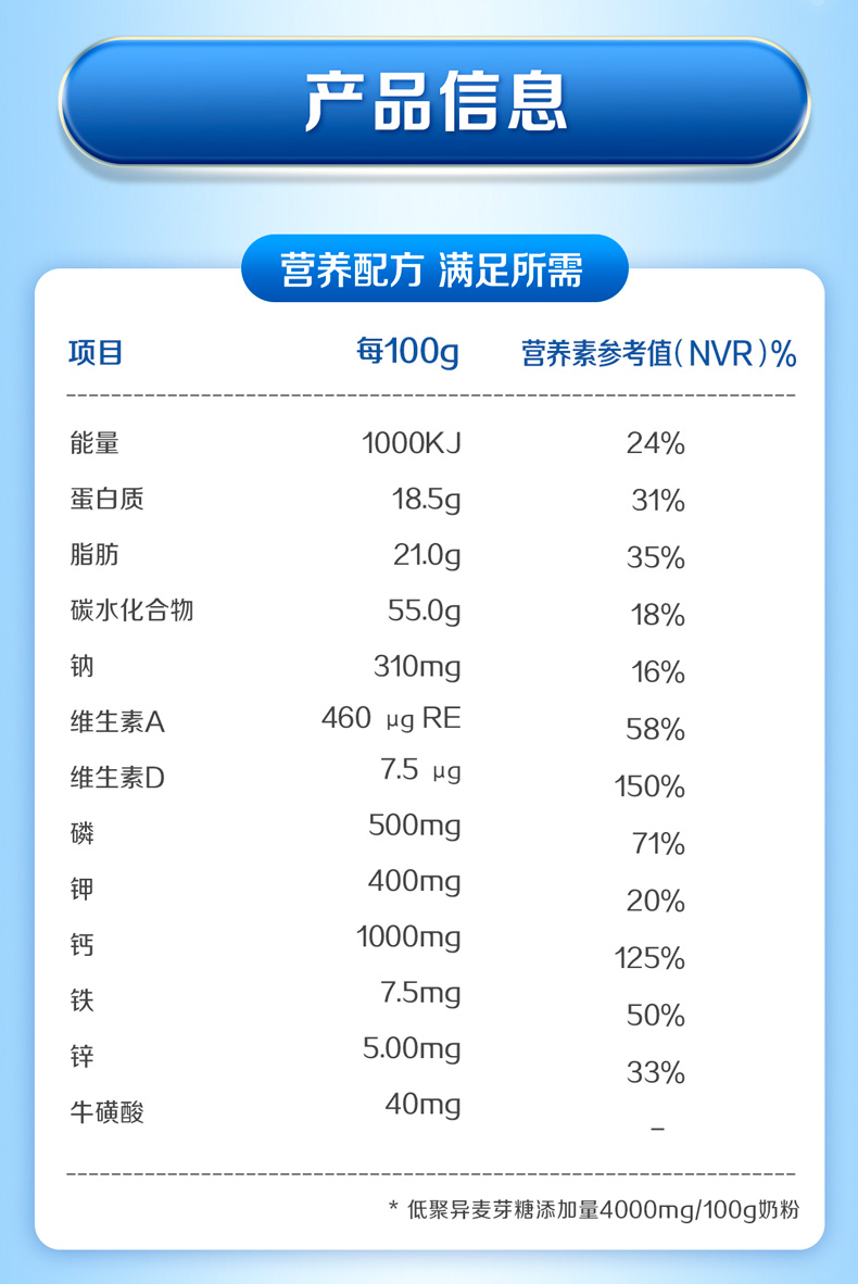 飞鹤成人学生儿童奶粉成人全脂调制乳粉400g