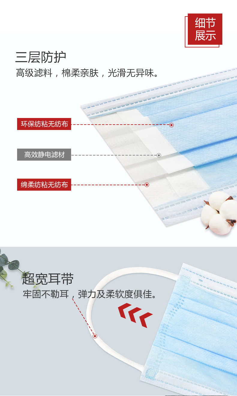 医麦德 一次性医用口罩 50只 图4