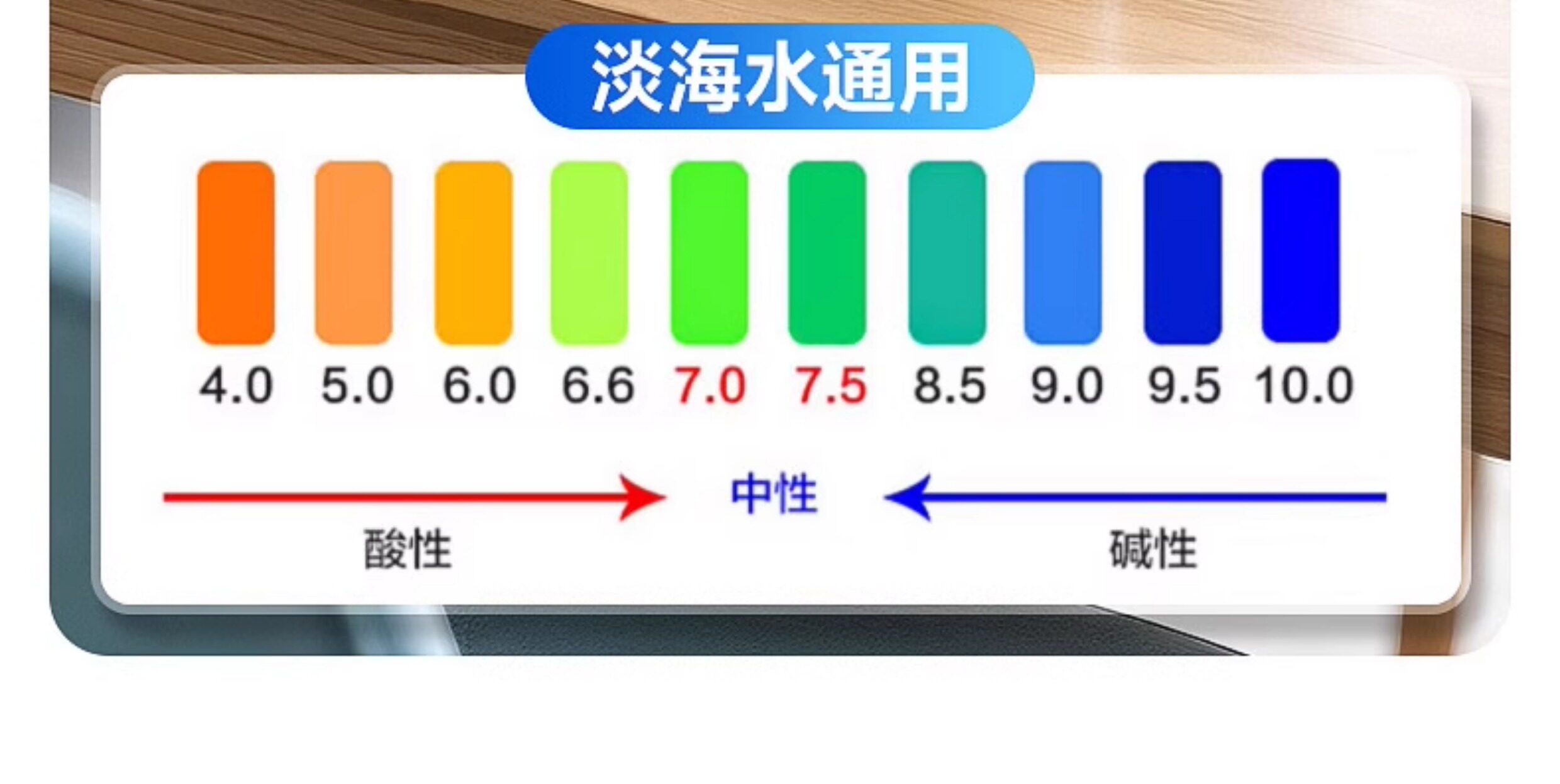 Фильтровальный материал yee鱼缸过滤材料细菌屋原矿石英球过滤器底滤周转箱培菌净水滤材