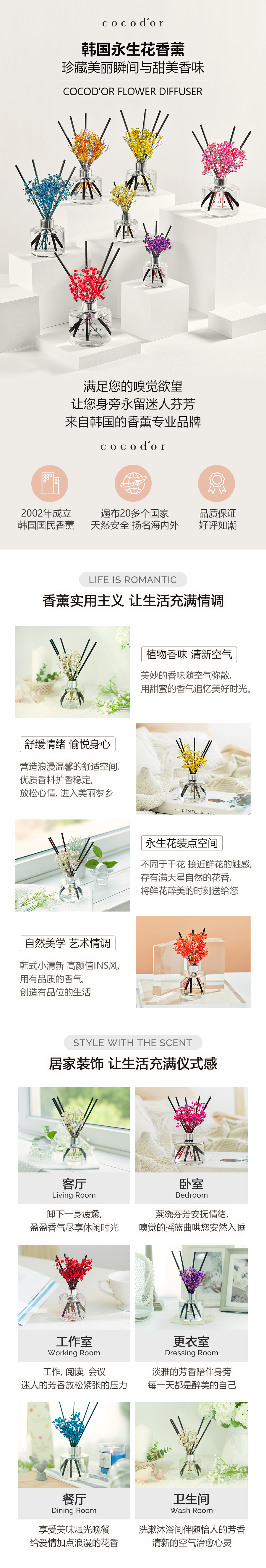 韩国国民香氛品牌 Cocodor 永生花 无火藤条香薰 120ml 图1