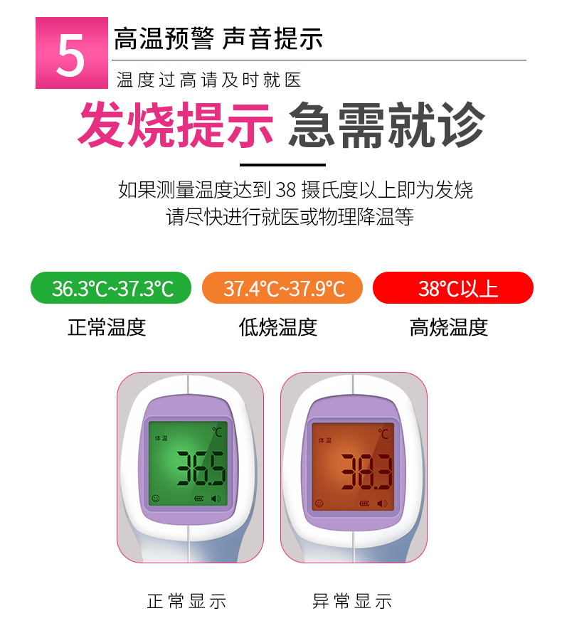 先德 医用级 高精度额温枪 一键测温 图11