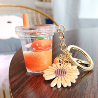 Бутылка с оранжевым молоком