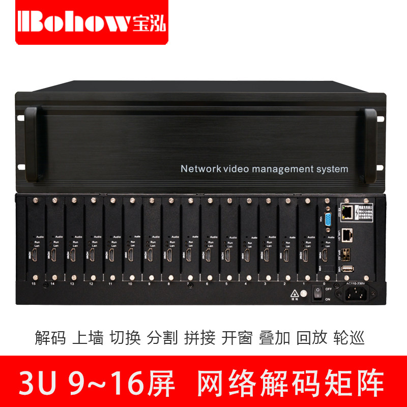 Baojing Network Decoding Matrix 16 25 36 Screen Split HD Digital Surveillance Splicing Window Film Matrix