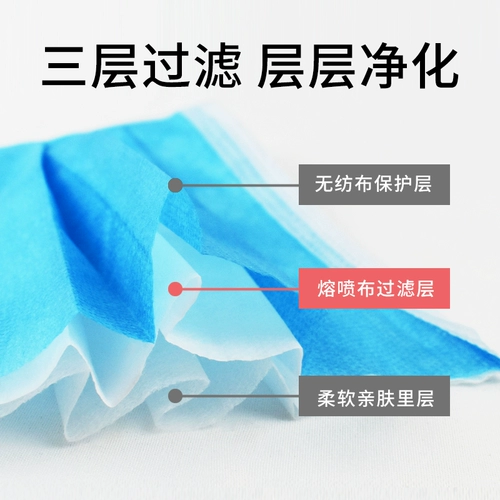 Медицинская хирургическая маска медицинский одноразовый взрослый официальный флагманский магазин Регулярный подлинная трехслойная независимая отдельная упаковка