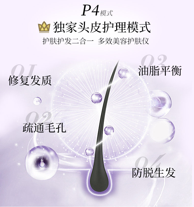 【日本直邮】北美唯一品牌代理 EXIDEAL Mini 小排灯LED美容仪EX-120 白色