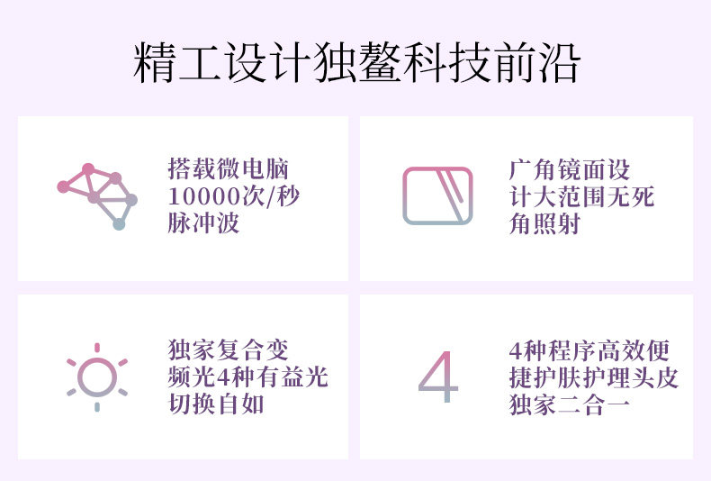 【日本直邮】北美唯一品牌代理 EXIDEAL Mini 小排灯LED美容仪EX-120 白色