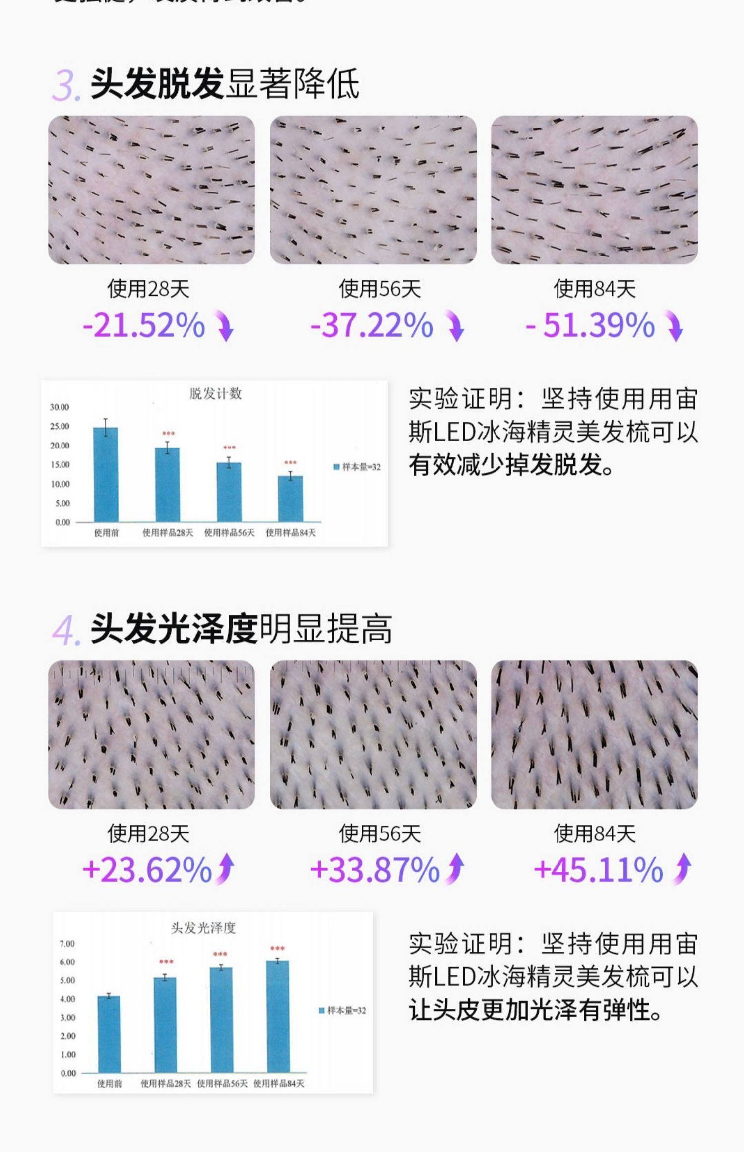 【日本直邮】 Plamine宙斯二代冰海精灵美发梳清洁按摩头皮干湿两用