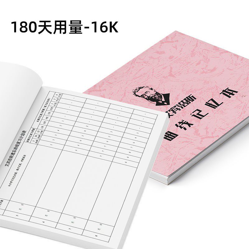 Abinhos Refresher program Forgetting Curve Learning to Study Grade 4 Single Word Memory Program This notebook