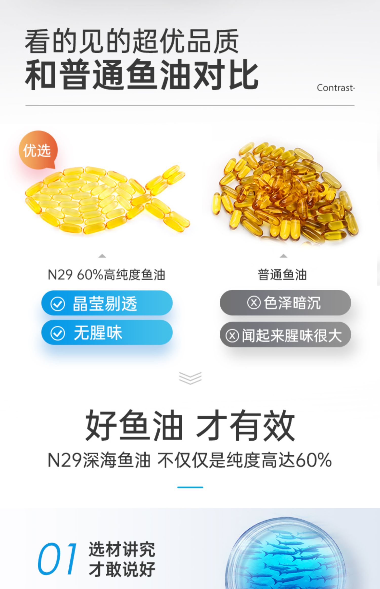 澳洲进口深海鱼鱼油omega3软胶囊N29