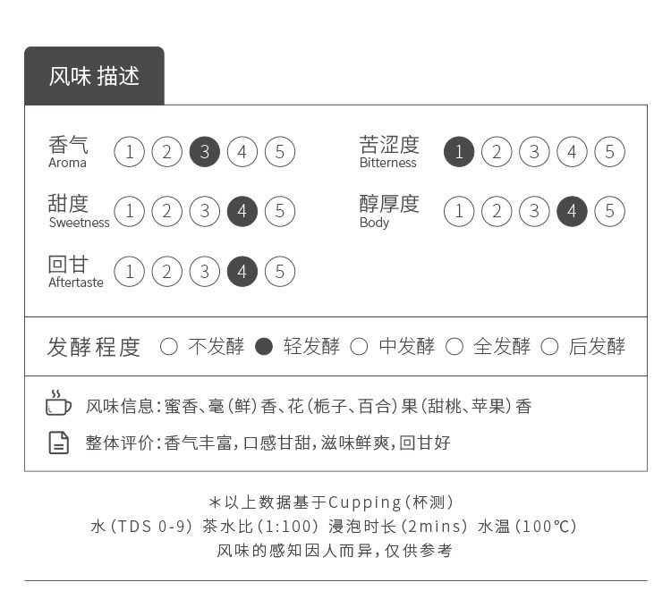 叶铺 福鼎白茶 降火消暑 160g 图3