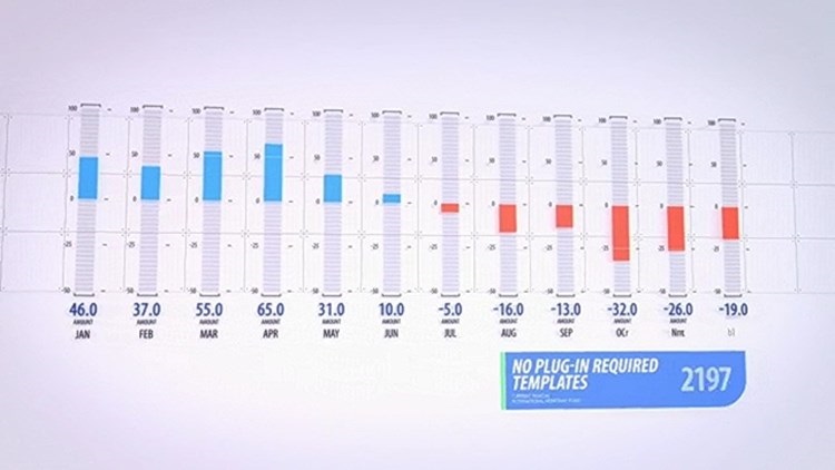 AE模板简约大气简洁3D三维柱状图高端数据增长金融企业信息图表插图8