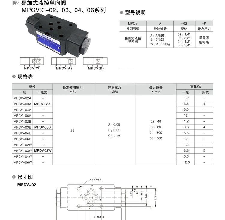 Van thủy lực van giảm áp xếp chồng MRV-02P van giảm áp duy trì áp suất điều khiển thủy lực van một chiều MPCV van tiết lưu một chiều T