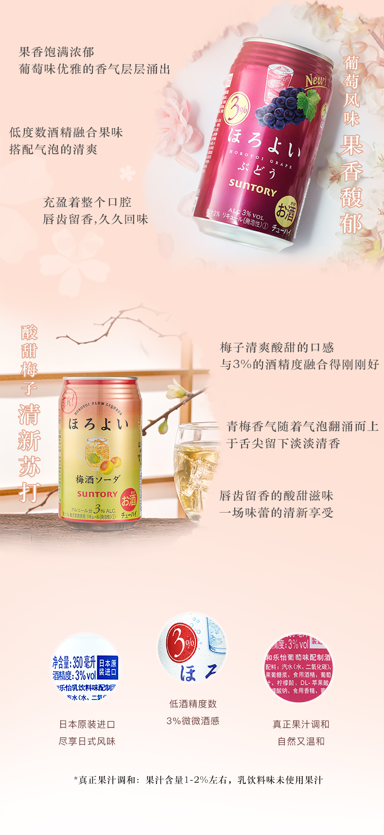 日本原装进口 三得利旗下 和乐怡HOROYOI 6口味 预调网红鸡尾酒 350mL*8罐 图5