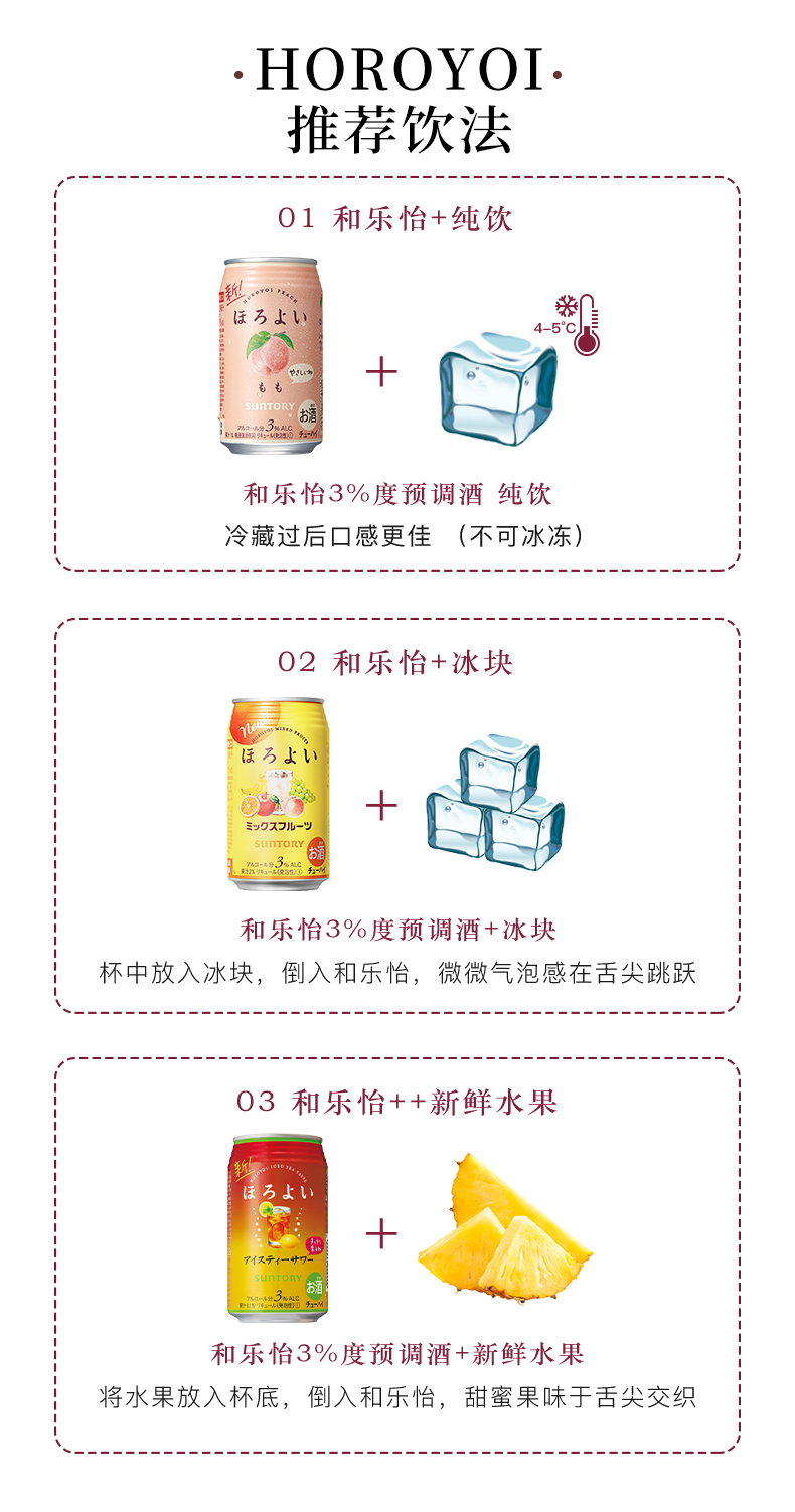 日本原装进口 三得利旗下 和乐怡HOROYOI 预调网红鸡尾酒 350mL*3罐 图6